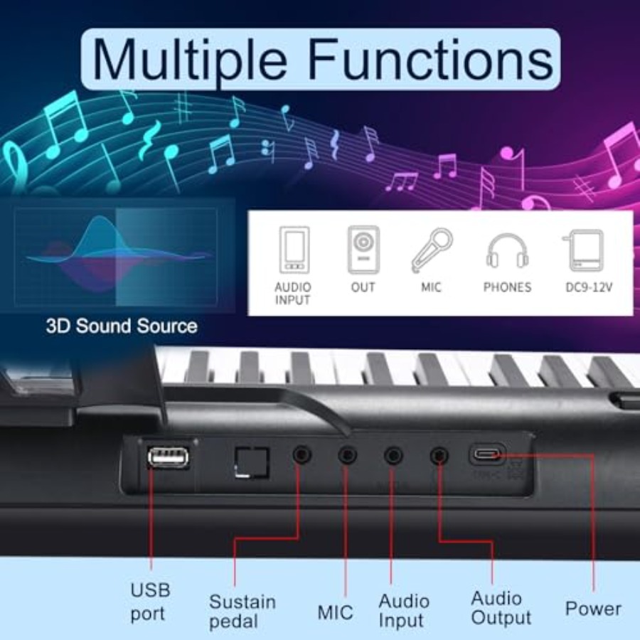 لوحة مفاتيح بيانو بـ 88 مفتاحً - مراجعة Piano Sustain Pedal وسعره